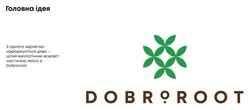 Заявка на торговельну марку № m202521356: 3 одного зернятка народжується диво - цілий екологічний всесвіт, частиною якого е dobroroot; dobrorooт