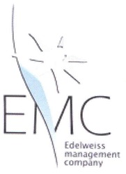 Свідоцтво торговельну марку № 96789 (заявка m200808414): emc; edelweiss; management company; емс