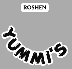 Заявка на торговельну марку № m202130690: yummis; yummi's; roshen