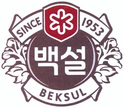 Свідоцтво торговельну марку № 193977 (заявка m201310865): beksul; since 1953