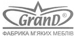 Заявка на торговельну марку № m200906351: grand; gran d; д; фабрика м'яких меблів; мяких