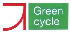 Свідоцтво торговельну марку № 203407 (заявка m201406287): green cycle