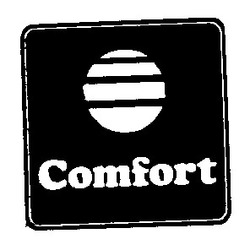 Свідоцтво торговельну марку № 2157 (заявка 115901/SU): comfort