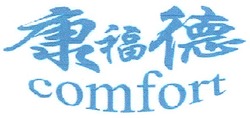 Свідоцтво торговельну марку № 116653 (заявка m200805563): comfort