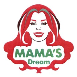 Свідоцтво торговельну марку № 195331 (заявка m201320279): mama's dream; mamas