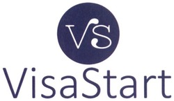 Свідоцтво торговельну марку № 245363 (заявка m201622212): vs; visastart