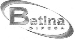 Свідоцтво торговельну марку № 76531 (заявка m200505448): betina; difesa