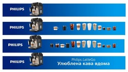 Заявка на торговельну марку № m202416397: улюблена кава вдома; philips lattego