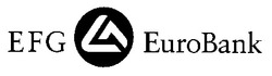 Свідоцтво торговельну марку № 22385 (заявка 98020614): efg; eurobank