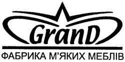 Заявка на торговельну марку № m200505117: grand; фабрика м'яких меблів