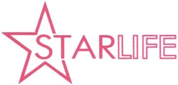 Свідоцтво торговельну марку № 127752 (заявка m200910117): starlife