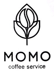 Заявка на торговельну марку № m202313955: momo coffee service; момо