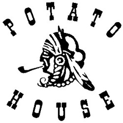 Свідоцтво торговельну марку № 56247 (заявка 20031111848): potato; house; ротато