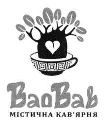 Свідоцтво торговельну марку № 193524 (заявка m201313334): baobab; ваовав; містична кав'ярня; кавярня