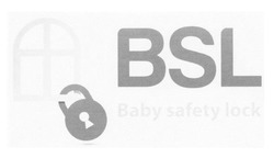 Свідоцтво торговельну марку № 203243 (заявка m201315729): bsl; baby safety lock