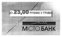Заявка на торговельну марку № m201509783: місто банк