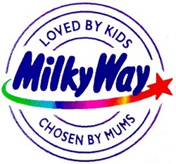 Свідоцтво торговельну марку № 15691 (заявка 96040942): chosen by mums; milky way; loved by kids