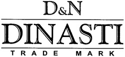Свідоцтво торговельну марку № 70418 (заявка m200506414): d&n; dn; dinasti; trade mark