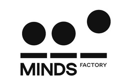 Заявка на торговельну марку № m202506008: minds factory