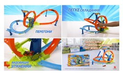 Заявка на торговельну марку № m202519973: 2025 мaттел; mattel; ігровий набір «перегони на віражах; легке складання; видовищні зіткнення; hot wheels