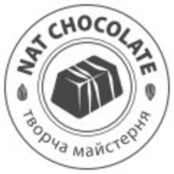 Заявка на торговельну марку № m202109689: nat chocolate; творча майстерня