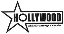 Свідоцтво торговельну марку № 103164 (заявка m200511434): hollywood; школа голівуду в україні