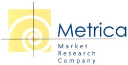 Заявка на торговельну марку № 2003021819: metrica; market; research; company