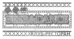Заявка на торговельну марку № m201318907: клуб-ресторан; beer&dance