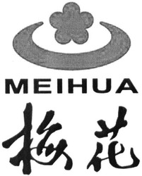 Заявка на торговельну марку № m201517845: meihua