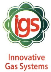 Свідоцтво торговельну марку № 226032 (заявка m201515191): igs; innovative gas systems