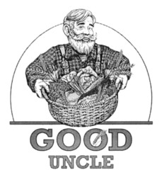 Заявка на торговельну марку № m202306202: good uncle