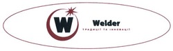 Свідоцтво торговельну марку № 254097 (заявка m201625087): welder; традиції та інновації