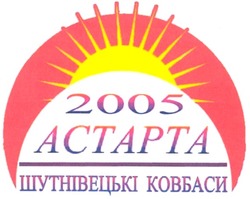 Свідоцтво торговельну марку № 118979 (заявка m200819106): астарта; 2005; шутнівецькі ковбаси; actapta