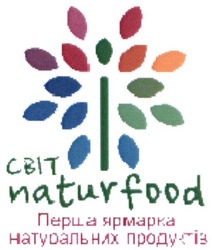 Свідоцтво торговельну марку № 245227 (заявка m201613135): naturfood; світ; перша ярмарка натуральних продуктів; i