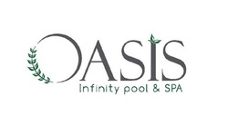Свідоцтво торговельну марку № 286230 (заявка m201933498): infinity pool spa; oasis infinity pool&spa