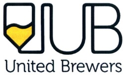 Свідоцтво торговельну марку № 308591 (заявка m201926792): ub; united brewers