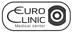 Свідоцтво торговельну марку № 203771 (заявка m201319668): euro clinic; medical center