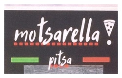 Заявка на торговельну марку № m202405094: motsarella pitsa!