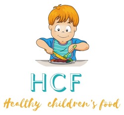 Заявка на торговельну марку № m202520029: childrens; healthy children's food; hcf