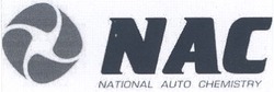 Свідоцтво торговельну марку № 93992 (заявка m200702094): nac; national auto chemistry