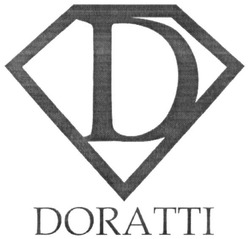 Свідоцтво торговельну марку № 269068 (заявка m201729183): doratti; д