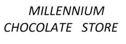 Заявка на торговельну марку № m202105033: millennium chocolate store