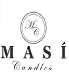 Заявка на торговельну марку № m202128473: masi candles; mc; мс