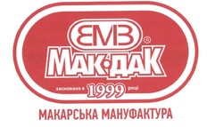 Заявка на торговельну марку № m201817266: мак-дак; мак дак; заснована в 1999 році; макарська мануфактура; емз; вмв; емв; змз; еме; bmb; emb; eme