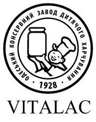 Заявка на торговельну марку № m201517503: одеський консервний завод дитячого харчування; vitalac