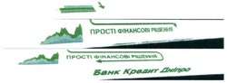 Заявка на торговельну марку № m201605589: прості фінансові рішення; банк кредит дніпро