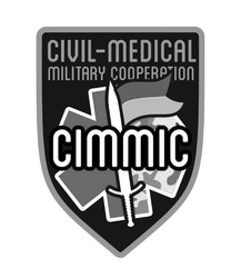 Заявка на торговельну марку № m202214639: cimmic; civil-medical military cooperetion