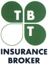 Свідоцтво торговельну марку № 306148 (заявка m201921589): insurance broker; tbt; твт