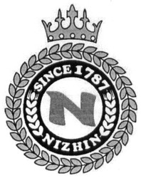 Свідоцтво торговельну марку № 282566 (заявка m201806184): nizhin; since 1787