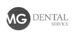 Заявка на торговельну марку № m201924665: dental service; mg